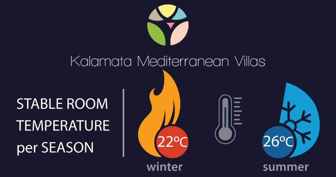 Villa Vesta Retire - Kalamata Mediterranean Villas Exteriör bild